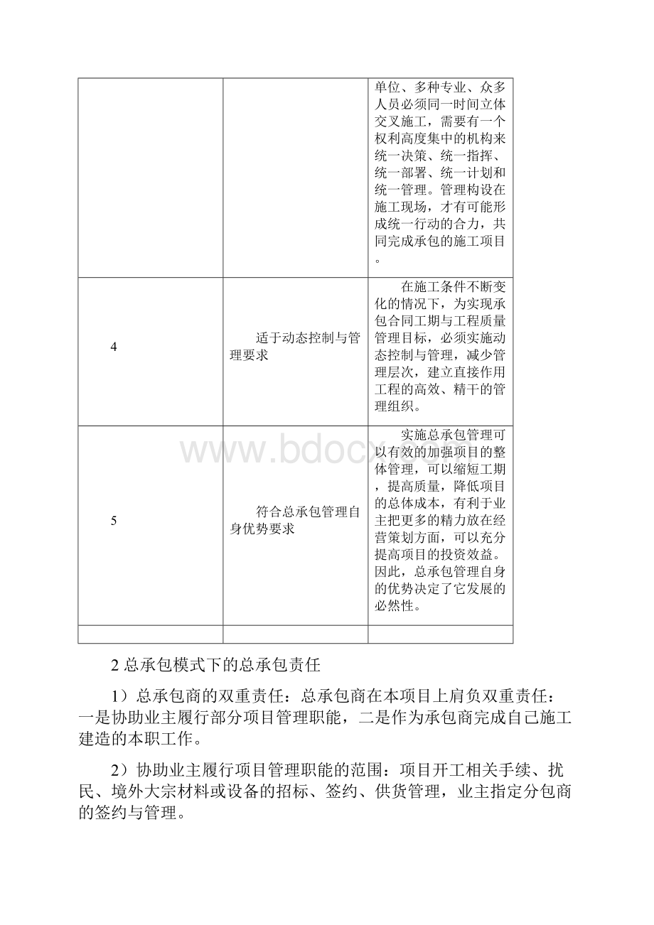 对总承包管理的认识.docx_第3页