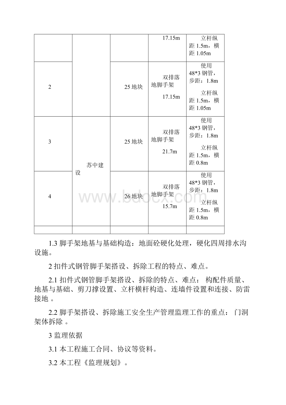 落地式脚手架监理细则外脚手架.docx_第3页