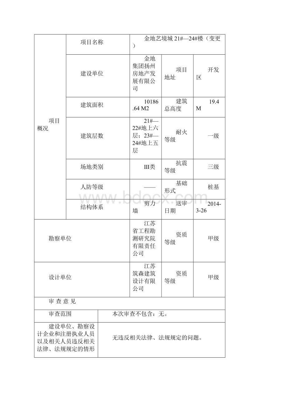 扬州建筑工程施工图.docx_第2页