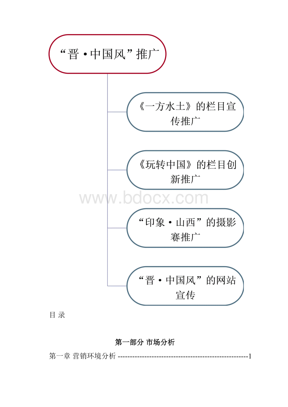 山西卫视广告策划书.docx_第2页