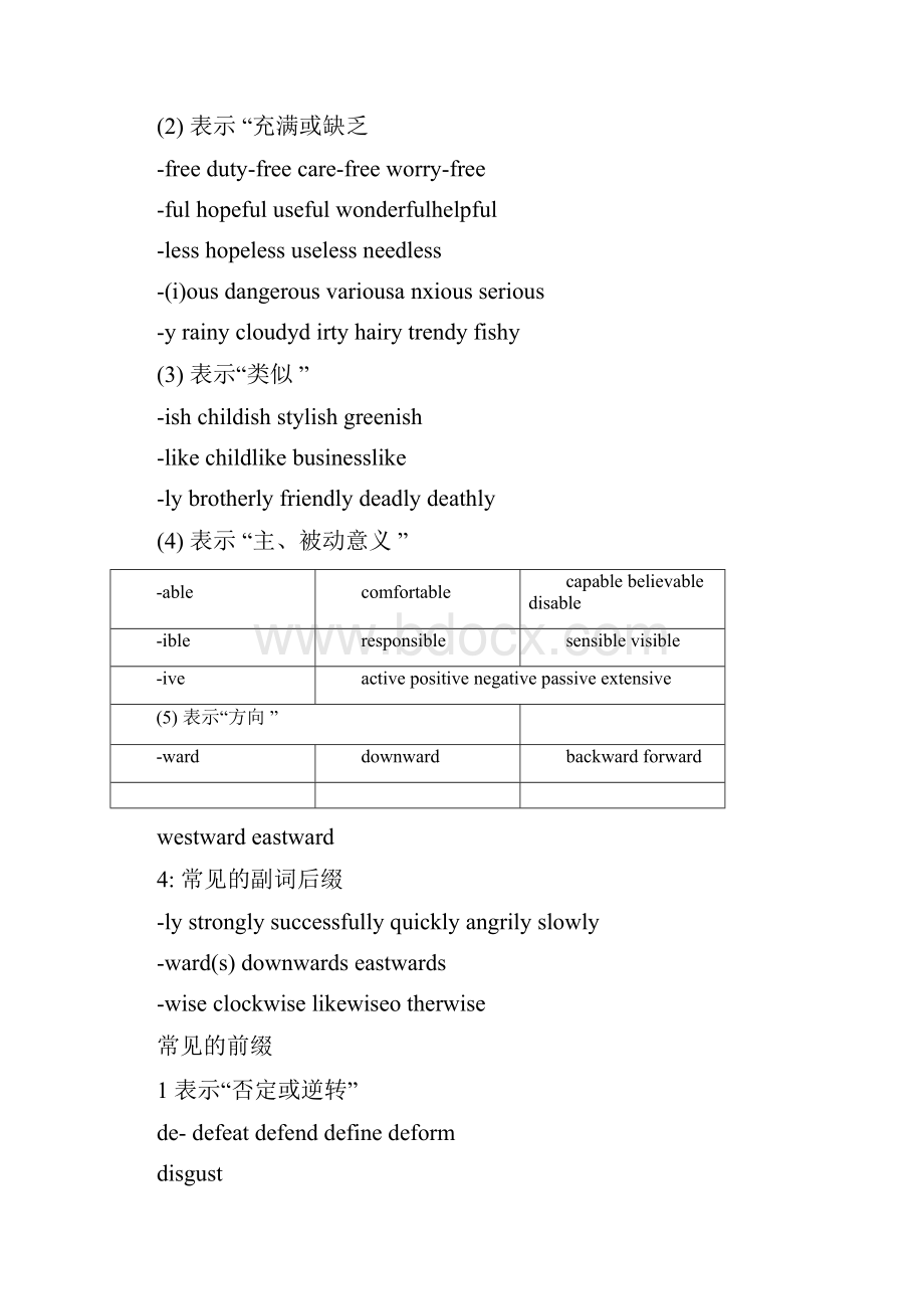 英语常见词根词缀整理.docx_第3页