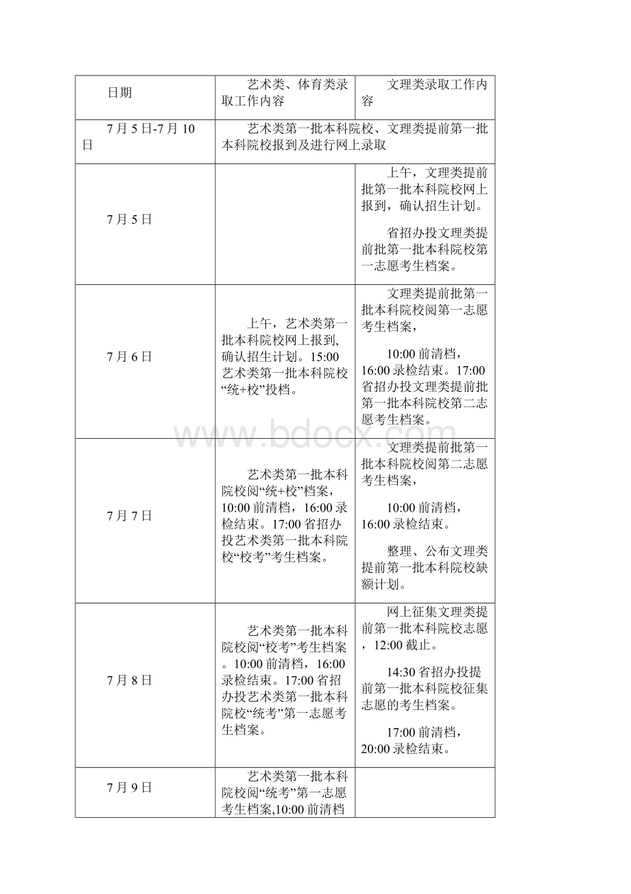 广东B大学有哪些广东省省内第二批本科B类院校.docx_第3页