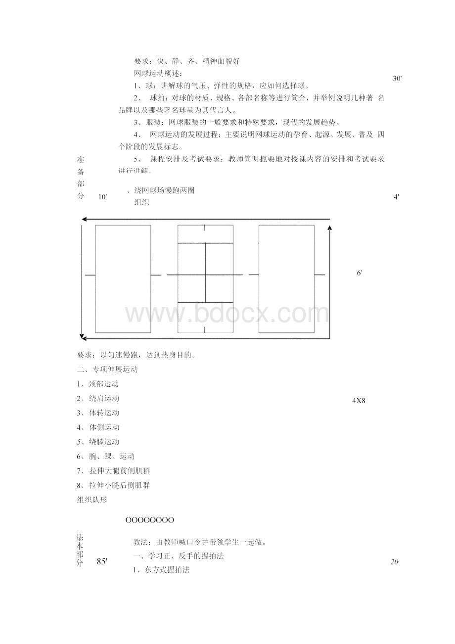 体育课教案网球docx.docx_第2页