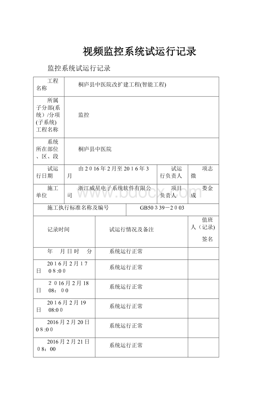 视频监控系统试运行记录.docx