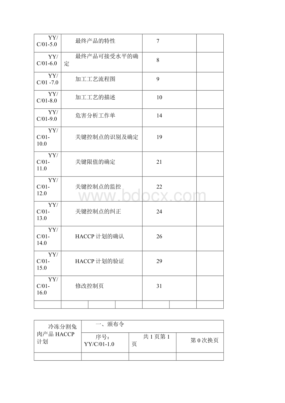 新肉食兔HACCP计划 1.docx_第2页