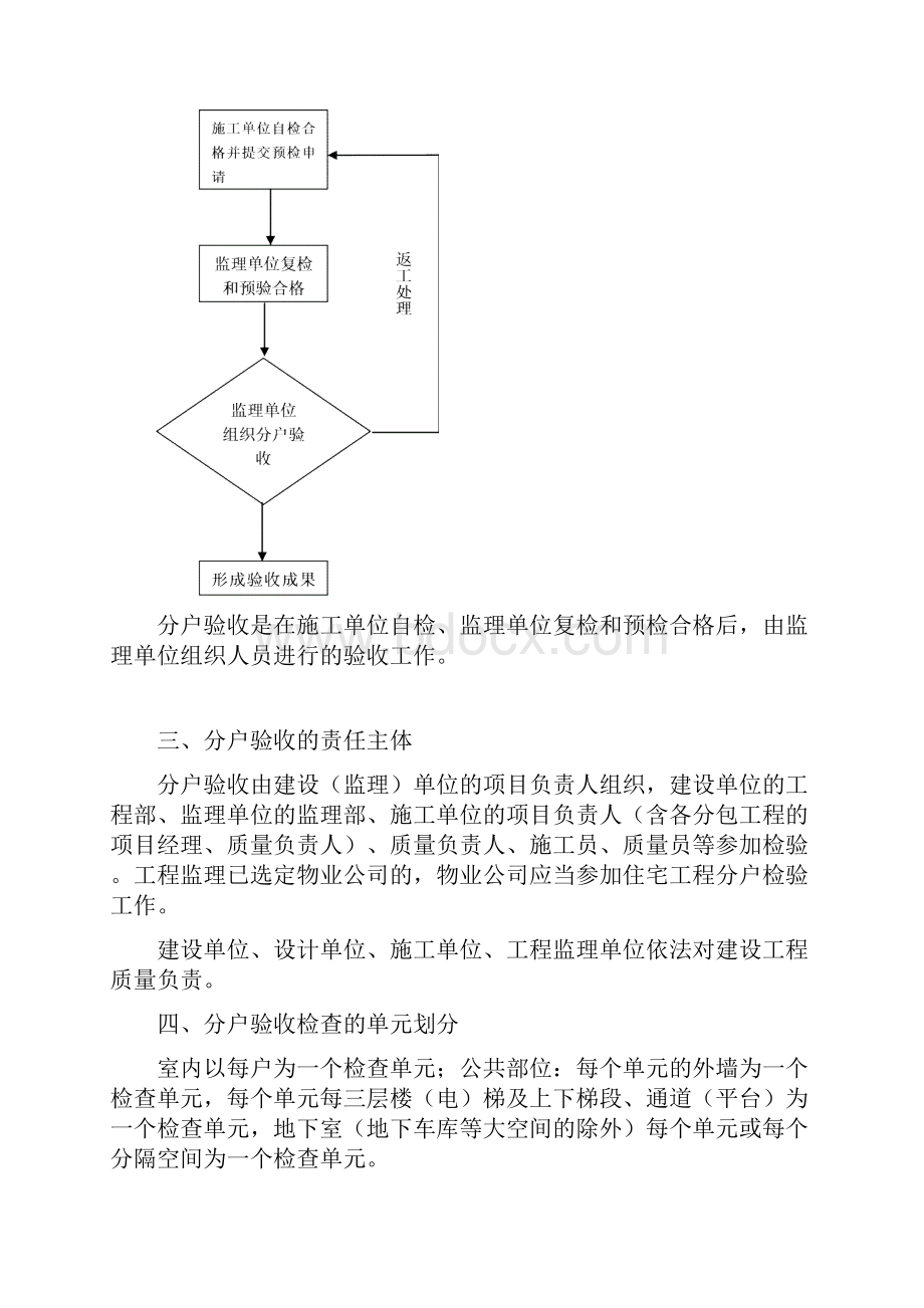 九江市民用住宅分户验收实施方案.docx_第2页