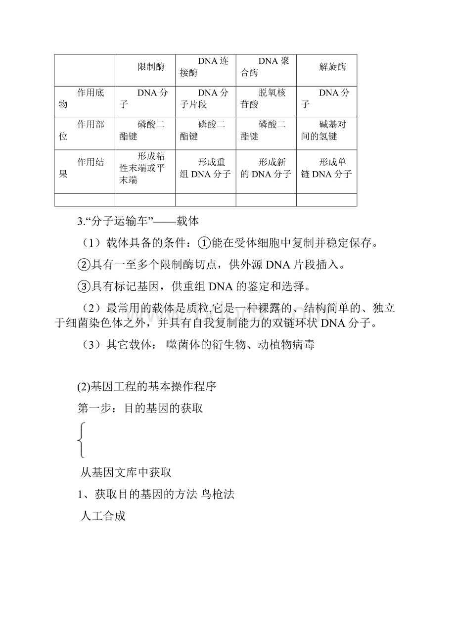 最新高中生物选修三知识点详解讲课教案.docx_第2页