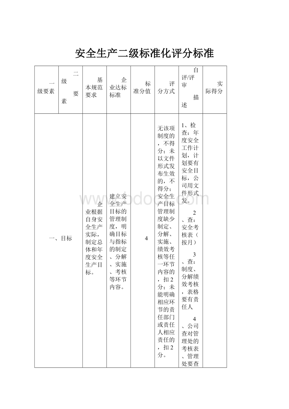 安全生产二级标准化评分标准.docx