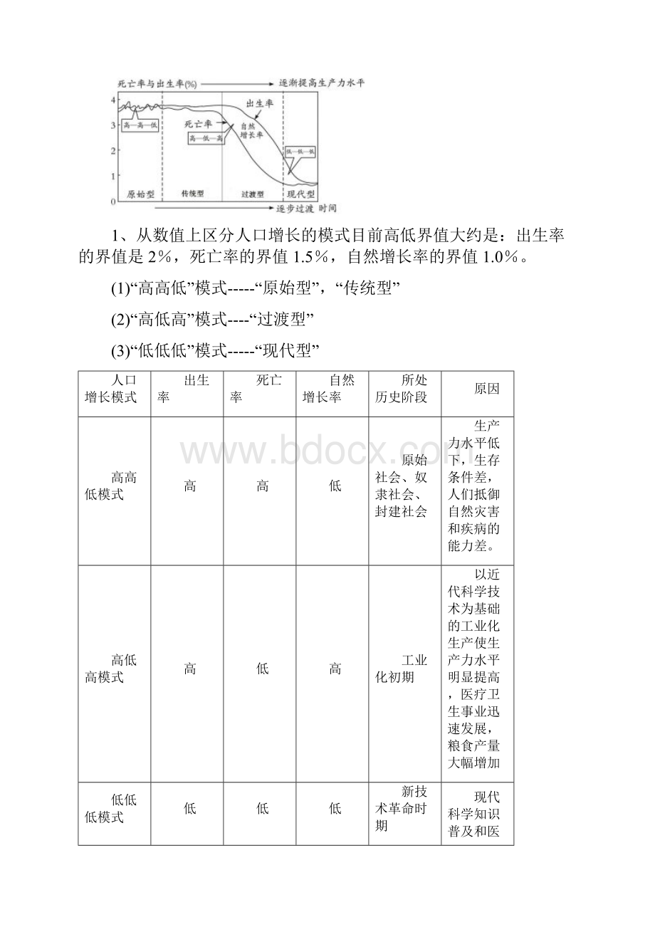 必修2必背知识点.docx_第2页