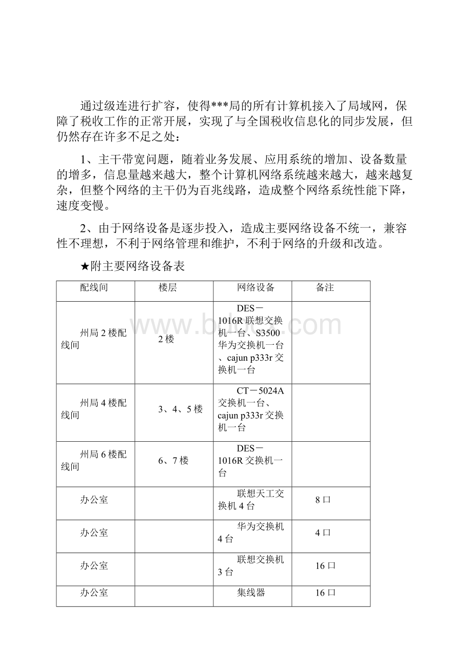 新办公大楼网络信息化建设方案.docx_第2页