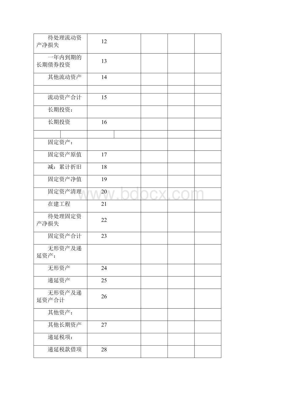 审计报告格式保留意见.docx_第3页