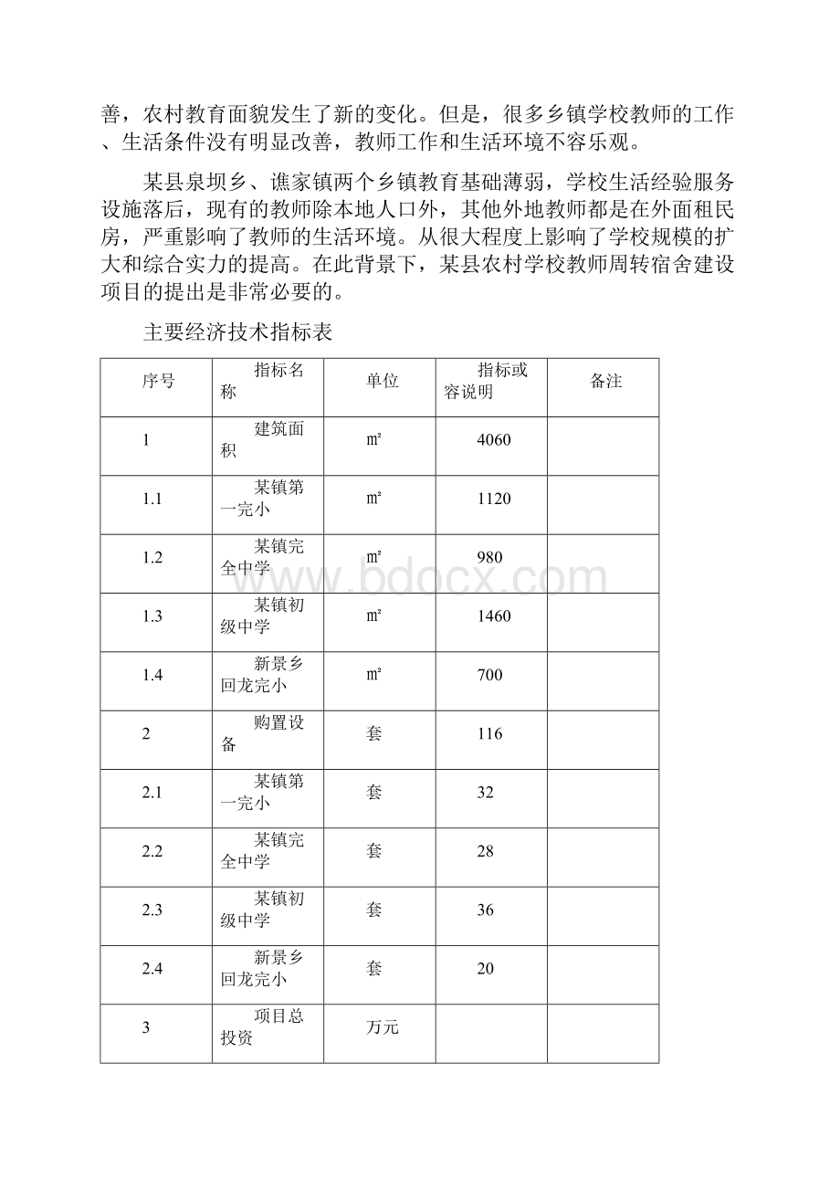 农村学校教师周转宿舍新建工程项目可行性实施报告.docx_第3页