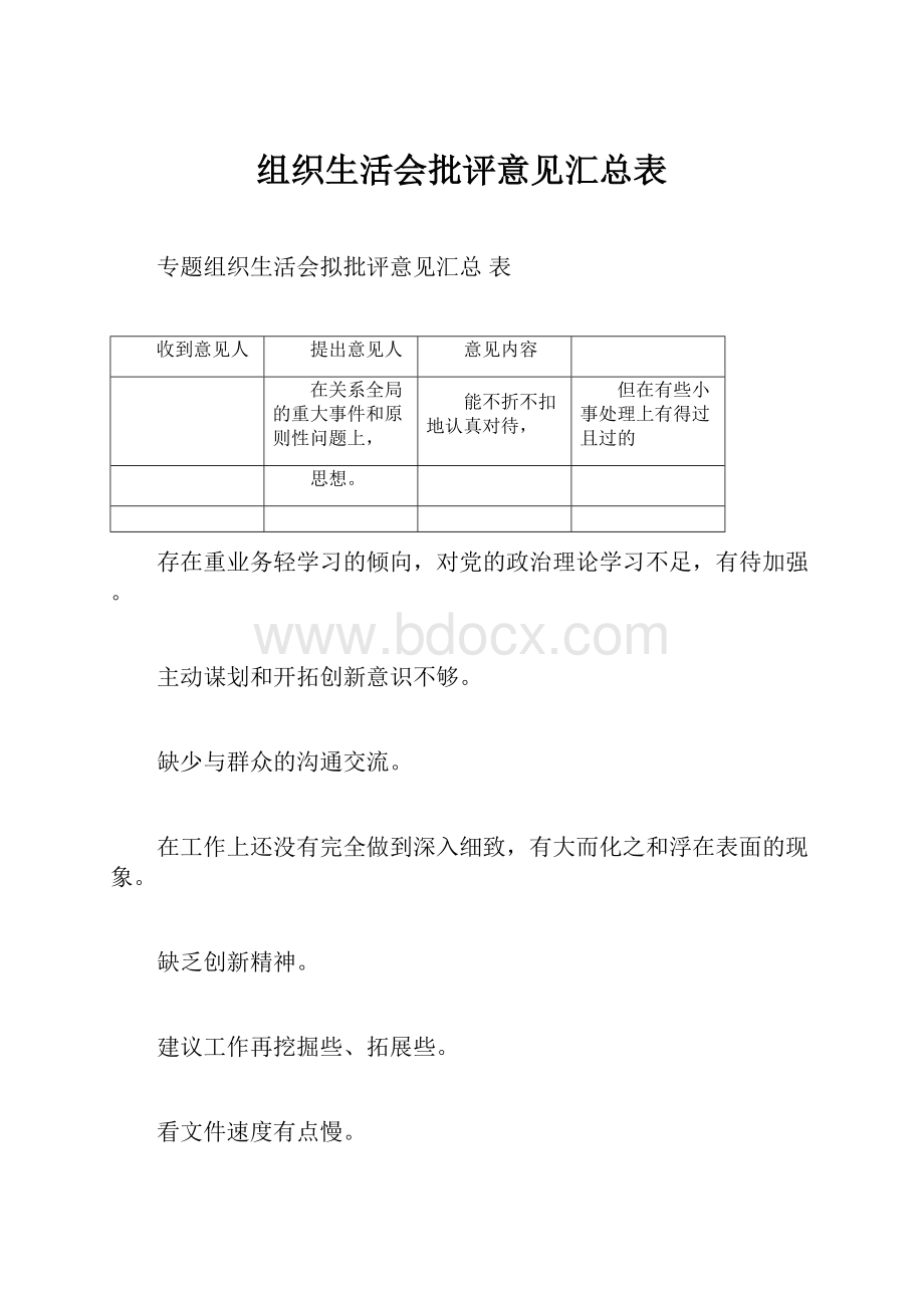 组织生活会批评意见汇总表.docx_第1页