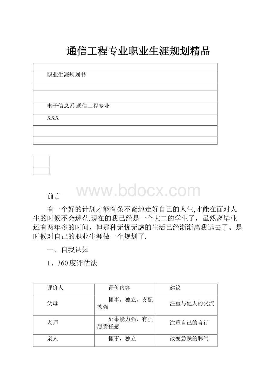 通信工程专业职业生涯规划精品.docx