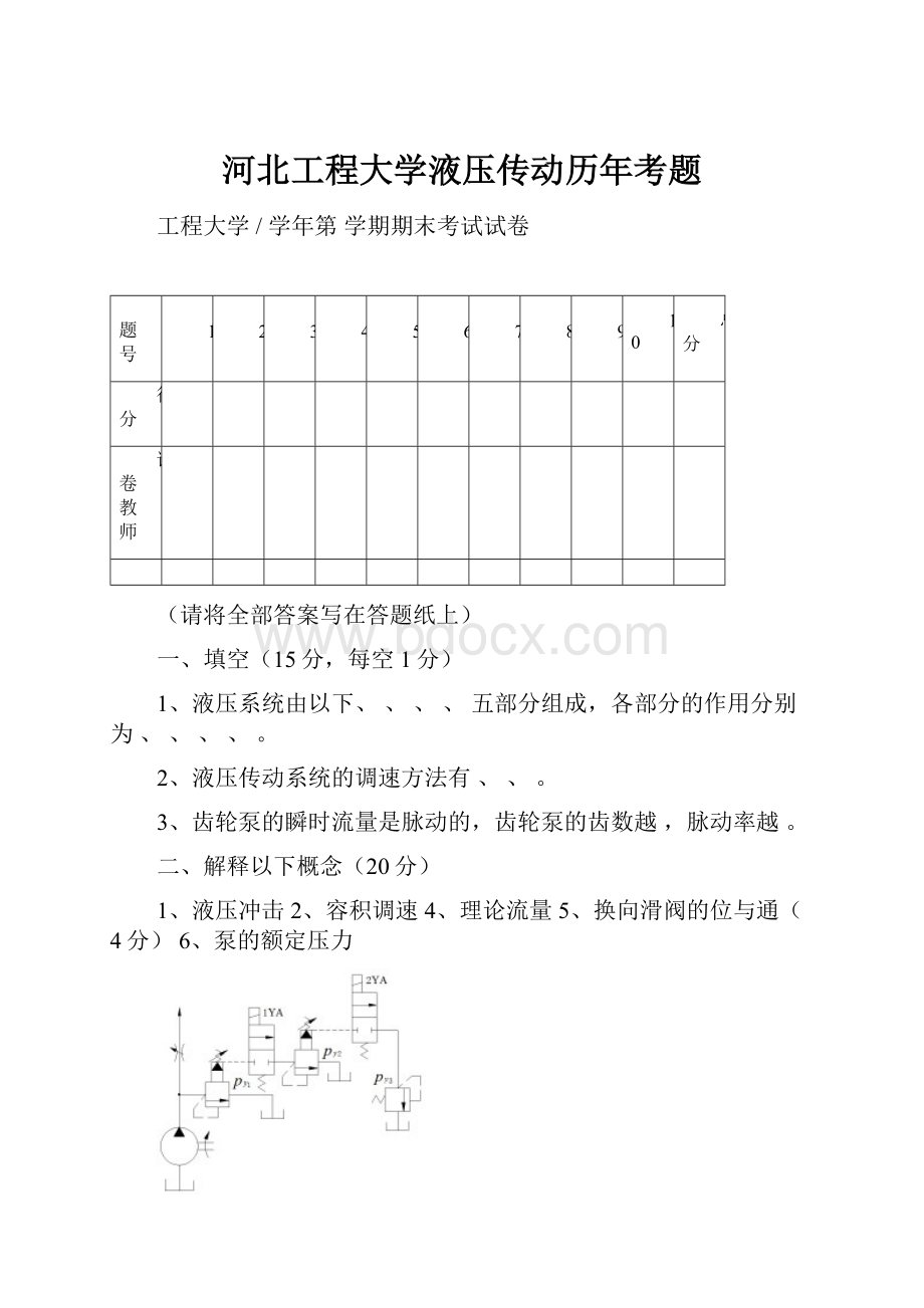 河北工程大学液压传动历年考题.docx