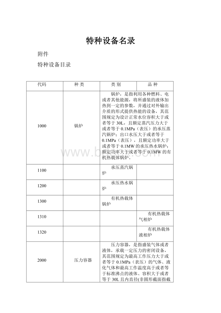 特种设备名录.docx