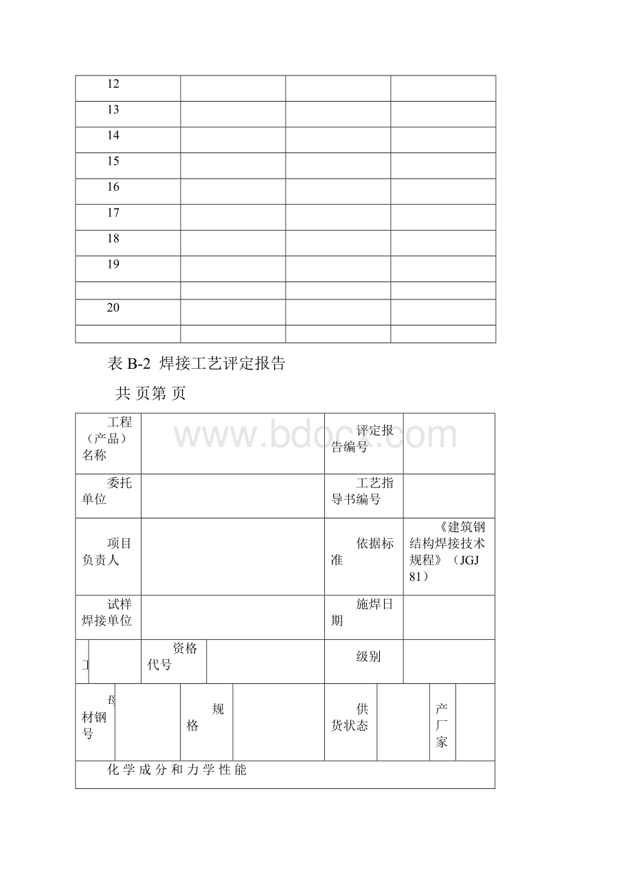 建筑钢结构焊接工艺评定报告.docx_第2页