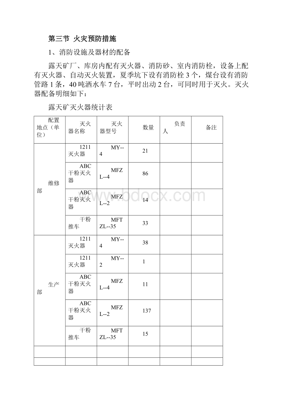 煤矿专项应急预案.docx_第3页