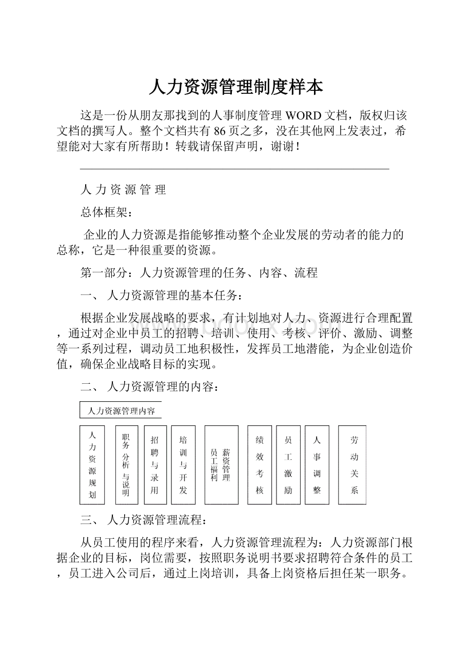 人力资源管理制度样本.docx_第1页