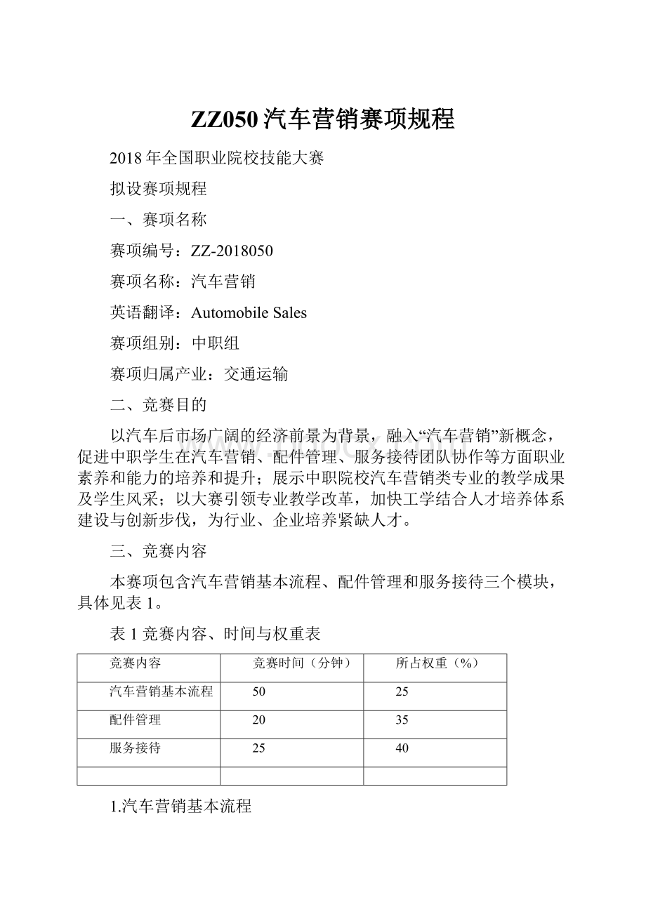 ZZ050汽车营销赛项规程.docx