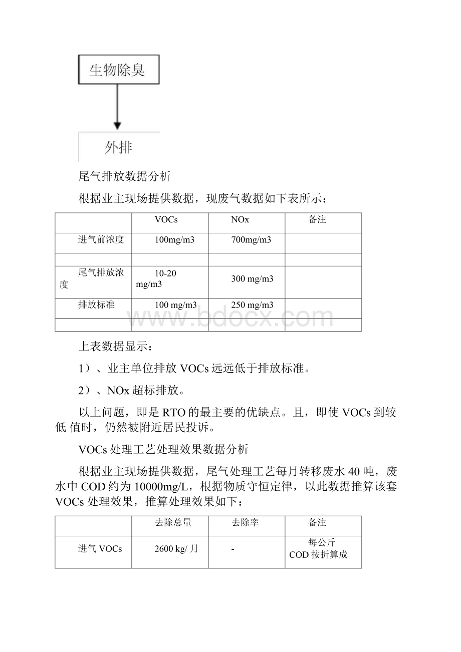 VOCs废气处理设计方案.docx_第3页