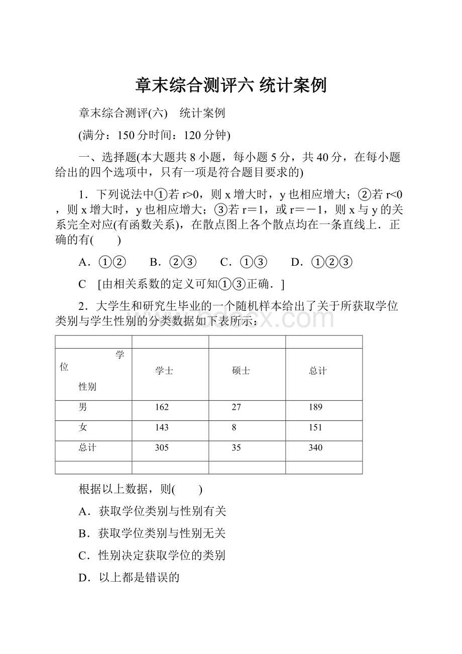 章末综合测评六 统计案例.docx_第1页