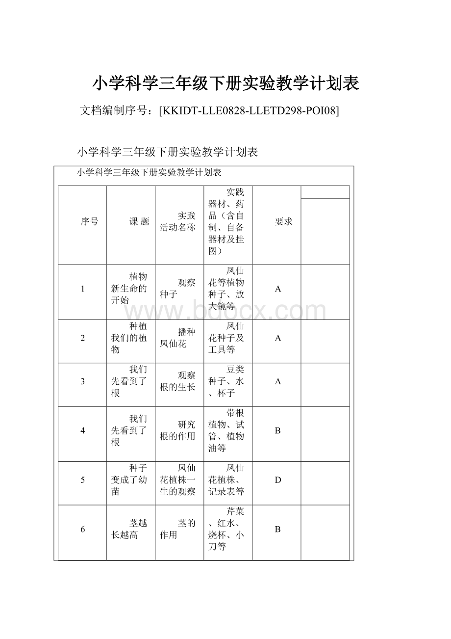 小学科学三年级下册实验教学计划表.docx