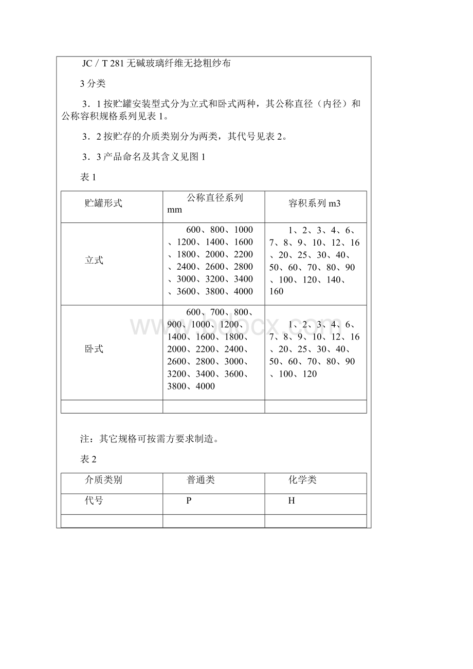 玻璃钢缠绕罐标准汇总.docx_第2页