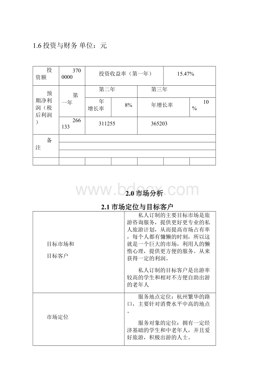 私人订制商业计划书精编.docx_第2页