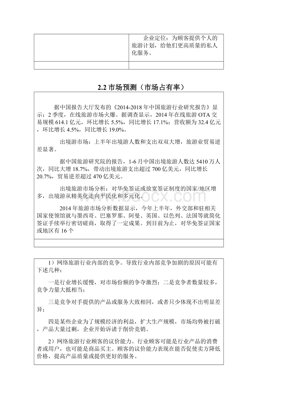 私人订制商业计划书精编.docx_第3页