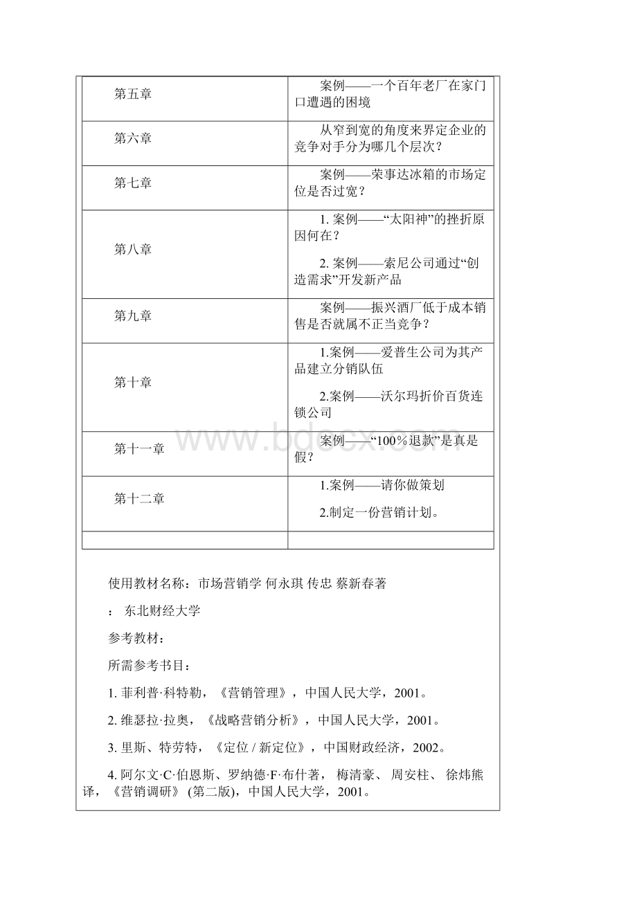 市场营销学教案.docx_第3页