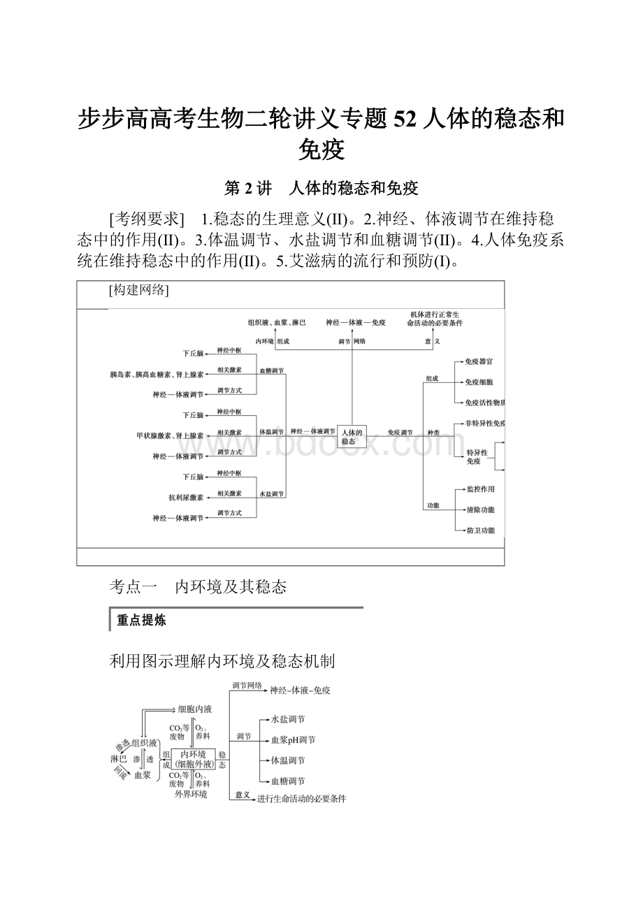 步步高高考生物二轮讲义专题52人体的稳态和免疫.docx