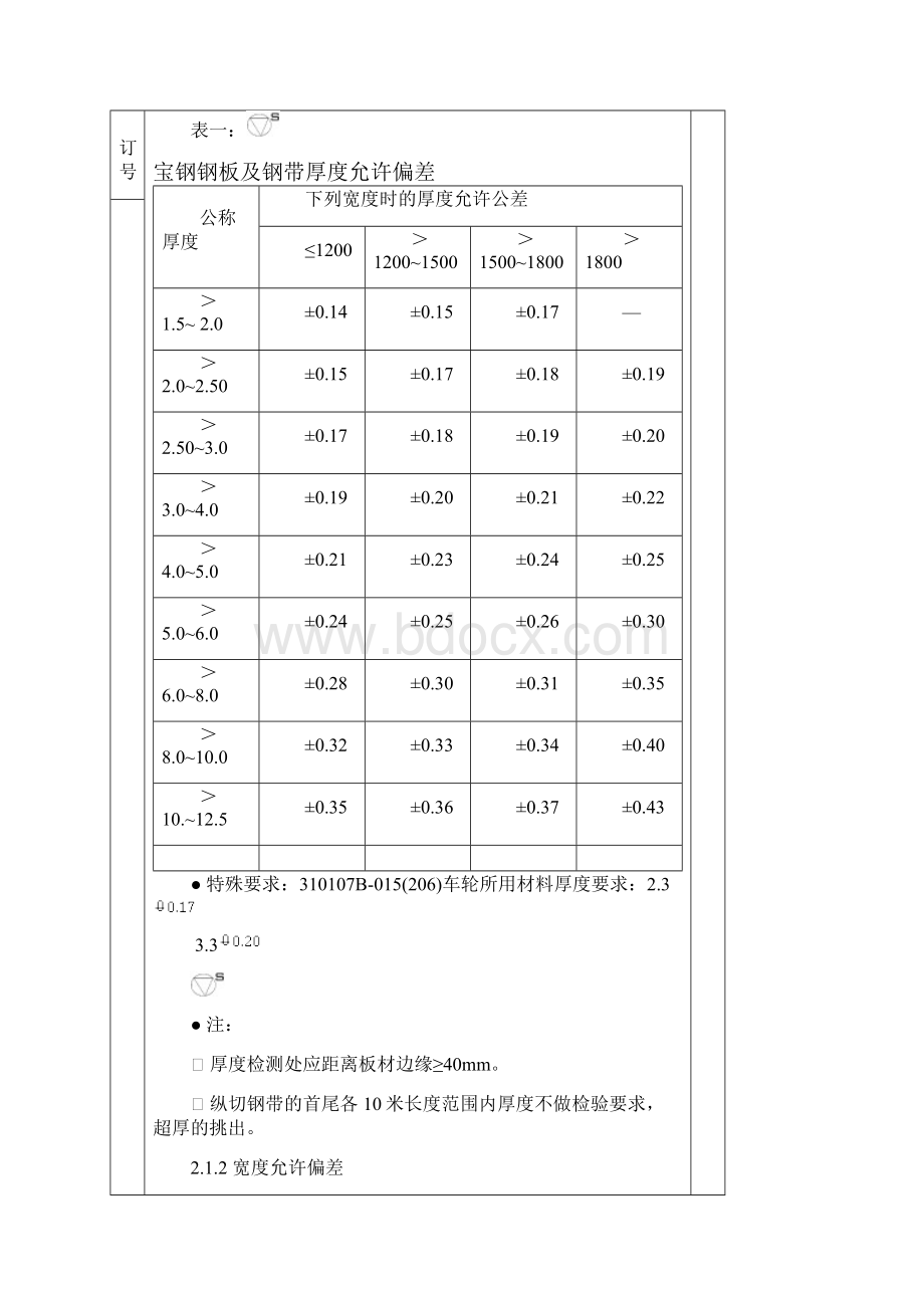 车轮所有材料检验标准及强度规格.docx_第3页