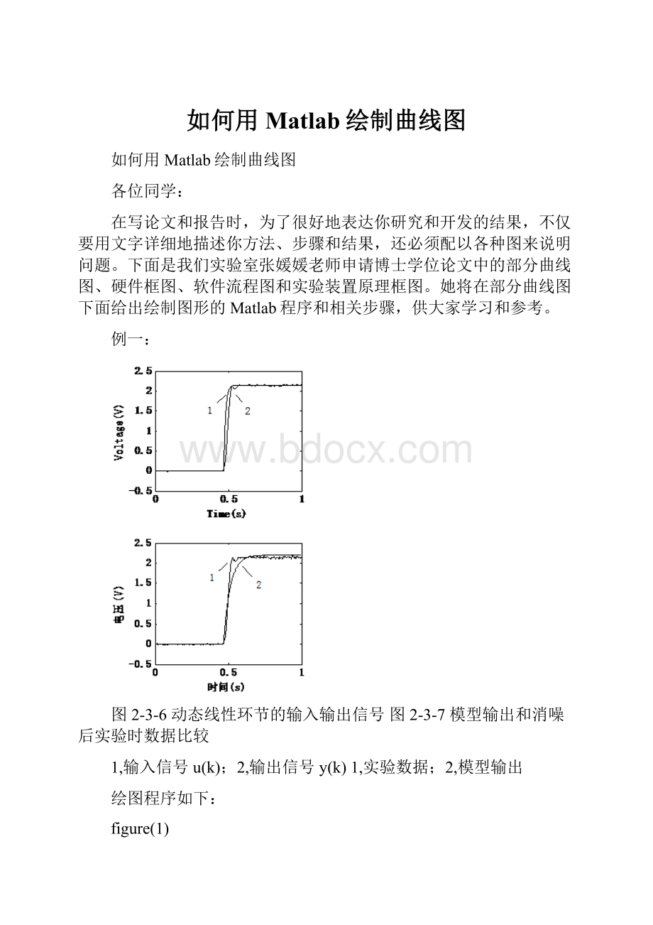 如何用Matlab绘制曲线图.docx