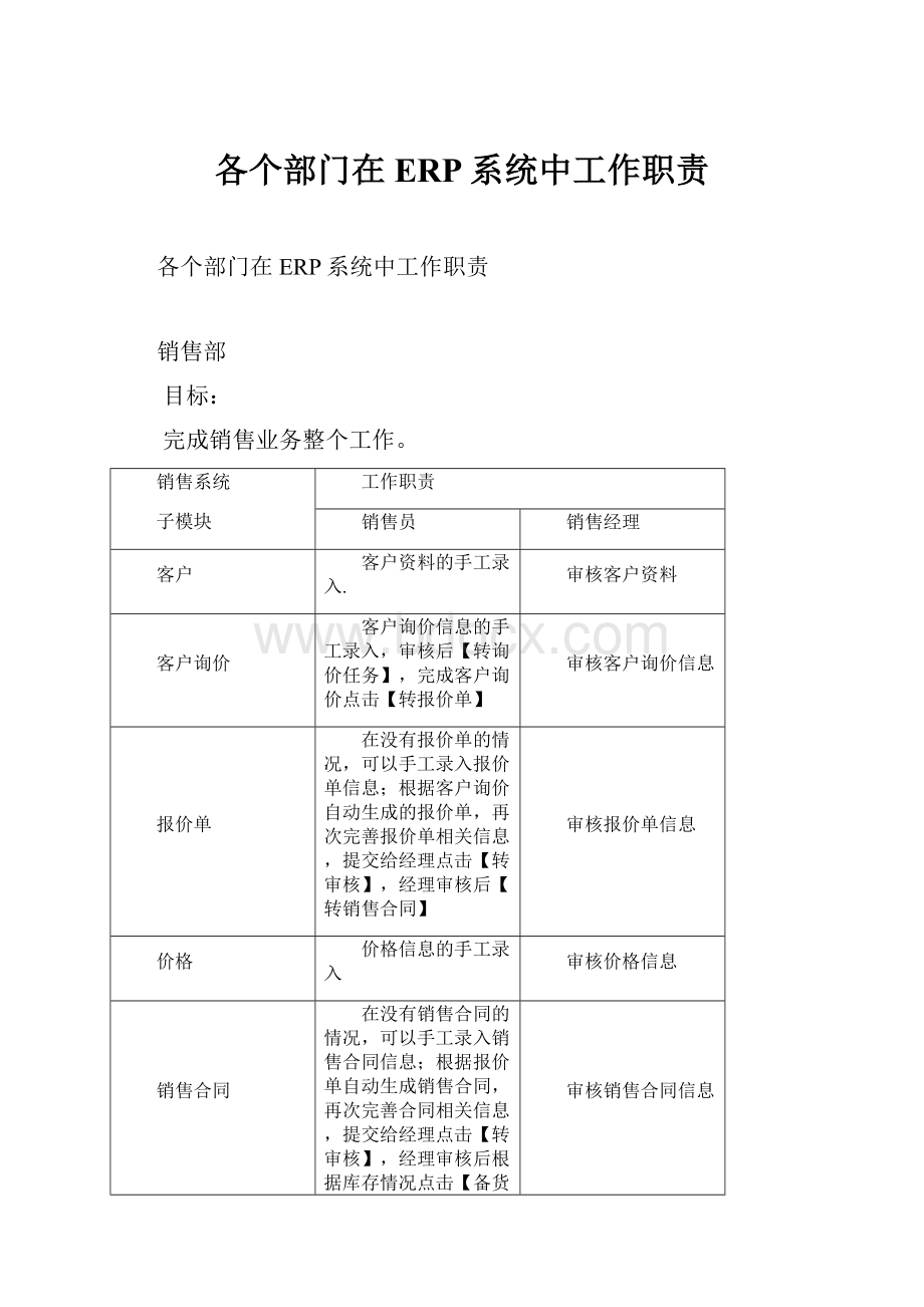 各个部门在ERP系统中工作职责.docx_第1页