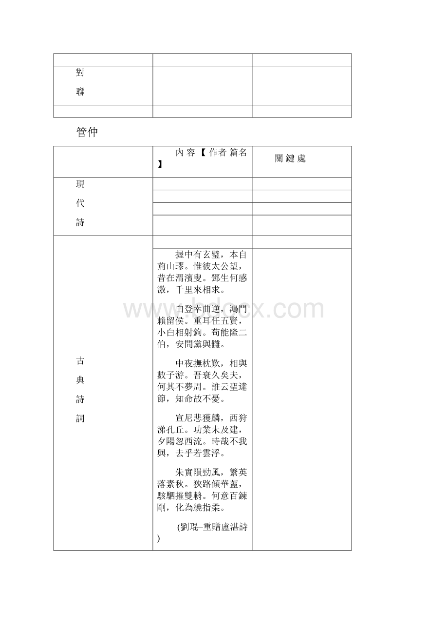 诗词对联里的人物.docx_第3页