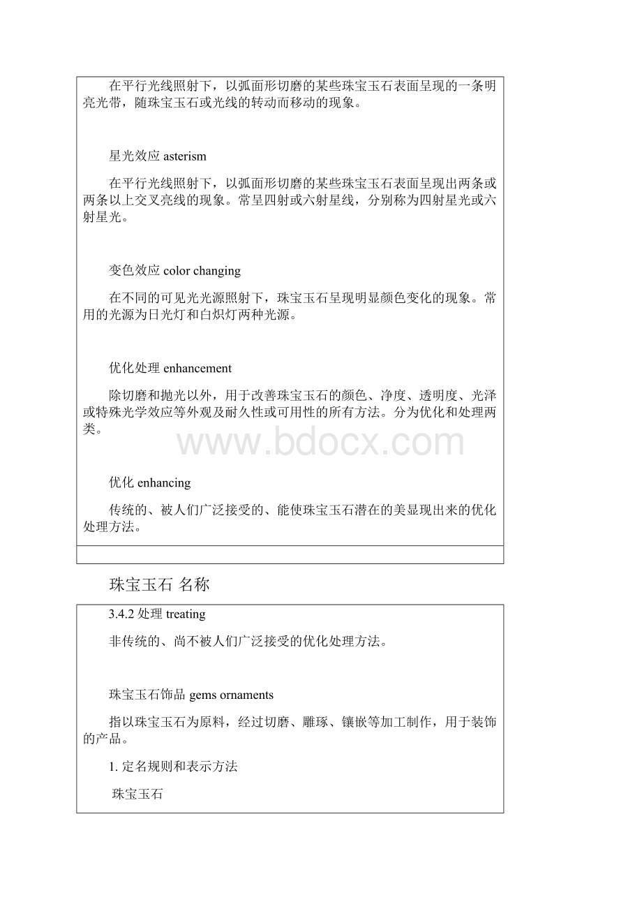 珠宝名称全.docx_第3页