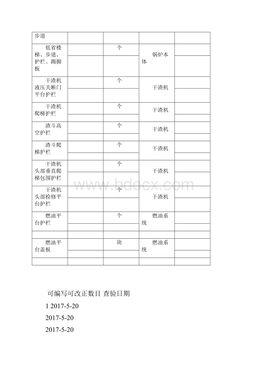 安全设施台账.docx_第2页