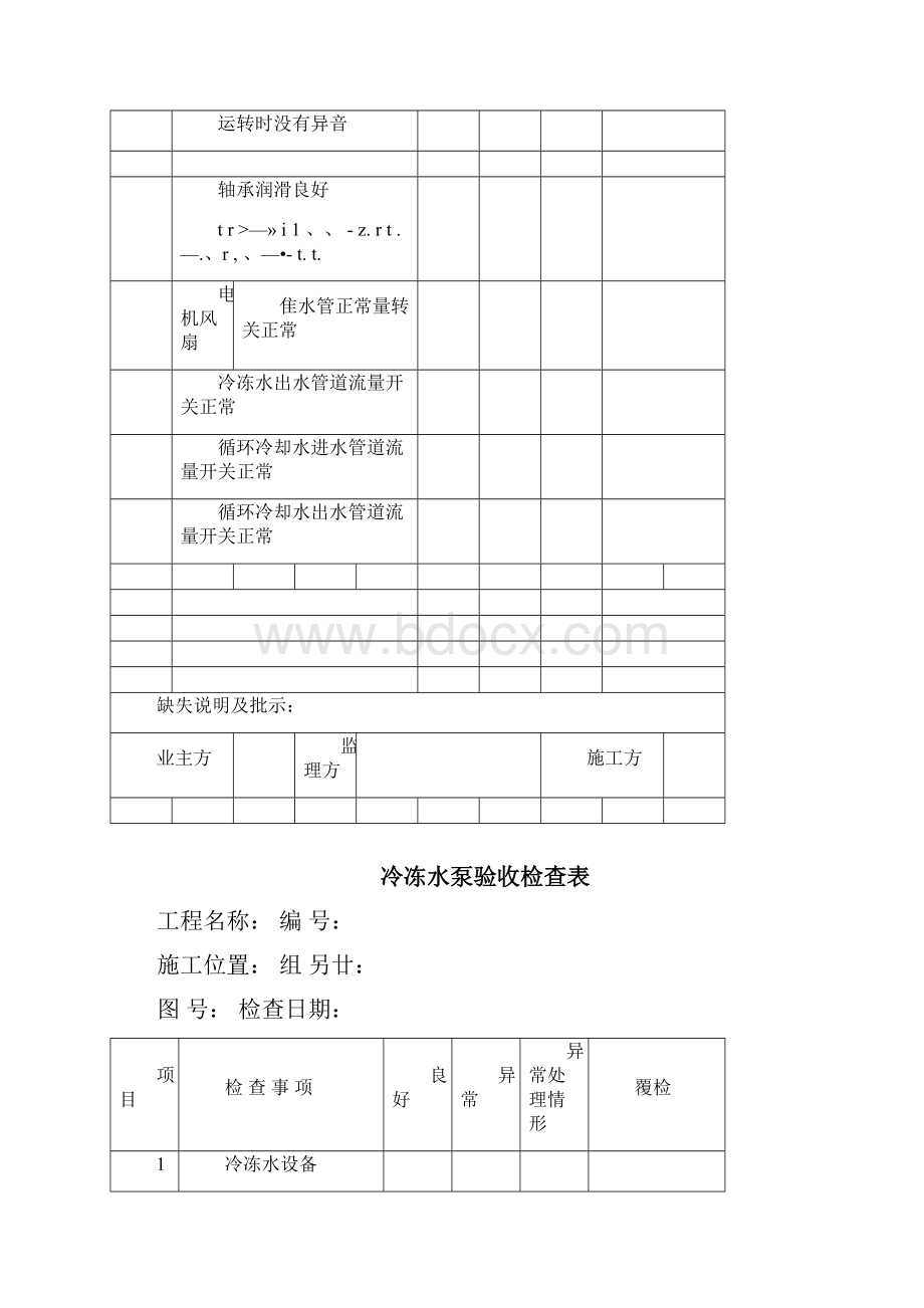 最新冷水机组验收检查表资料.docx_第2页