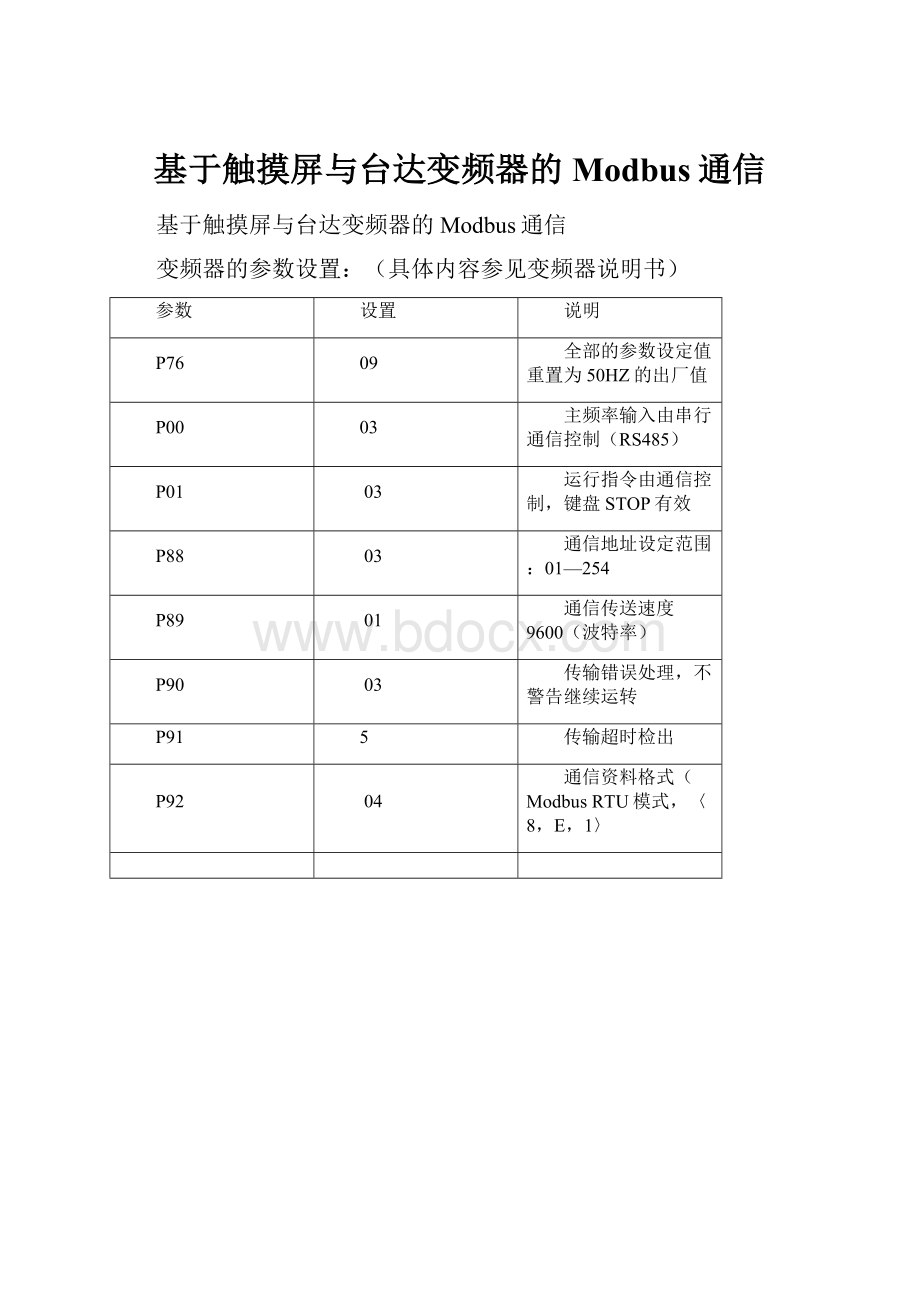 基于触摸屏与台达变频器的Modbus通信.docx