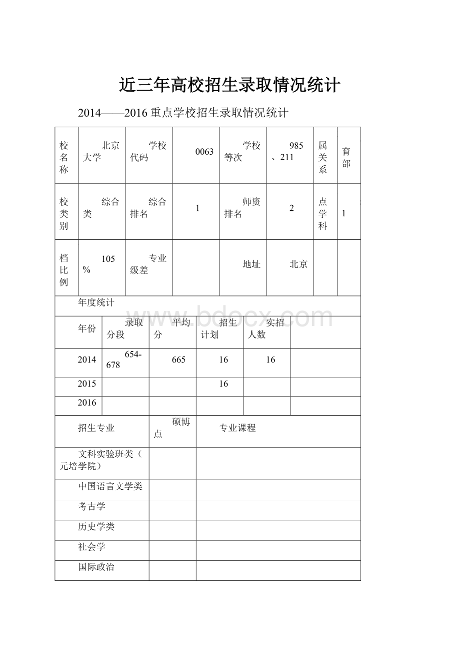 近三年高校招生录取情况统计.docx_第1页