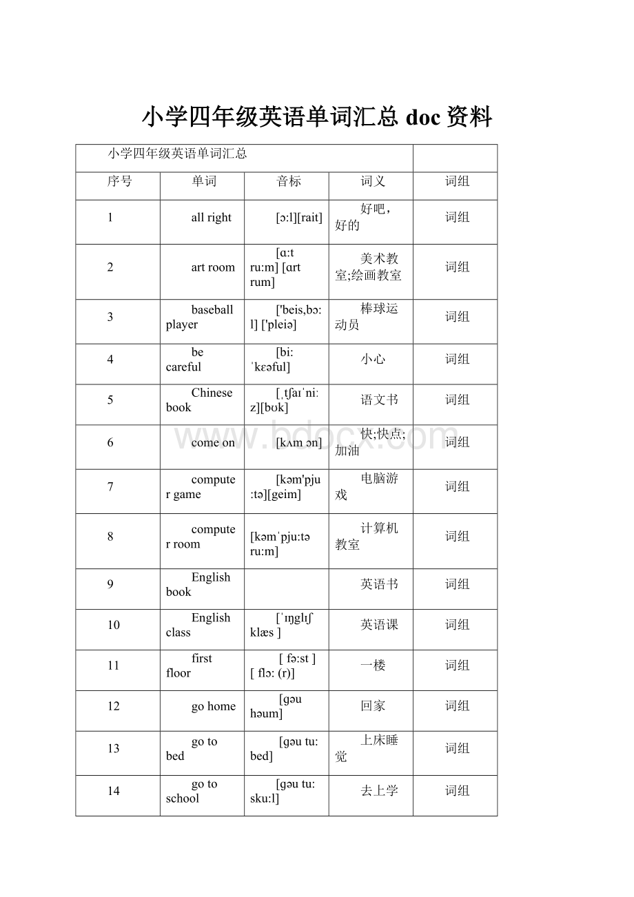 小学四年级英语单词汇总doc资料.docx