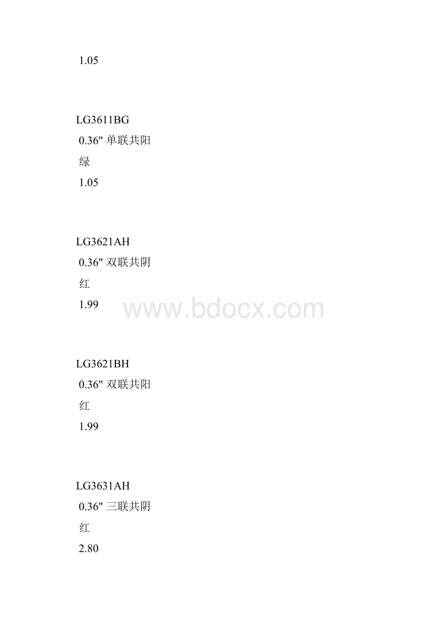 数码管参数.docx_第2页