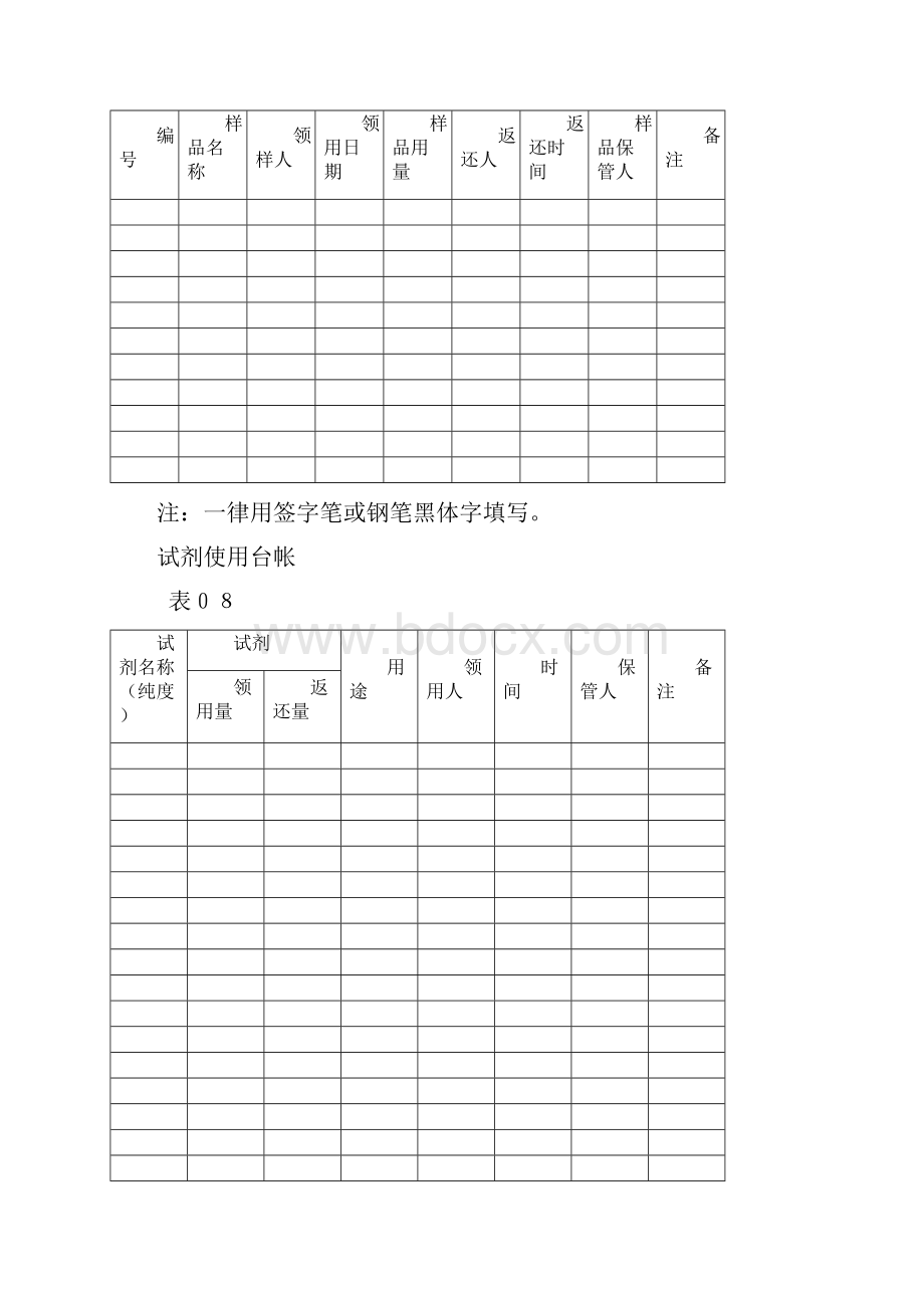 化验室各类原始记录簿表格.docx_第2页