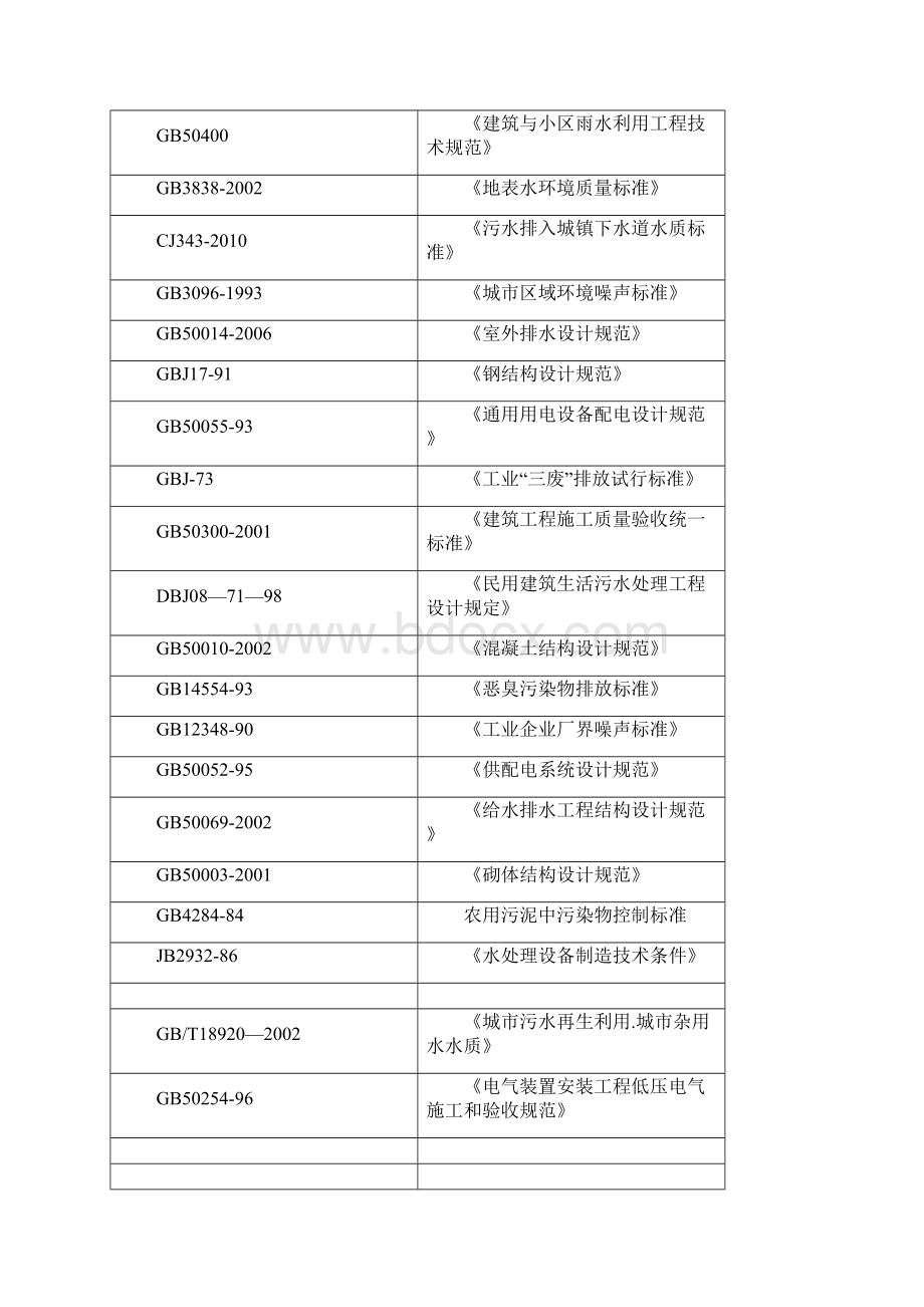 100立方雨水处理方案.docx_第2页