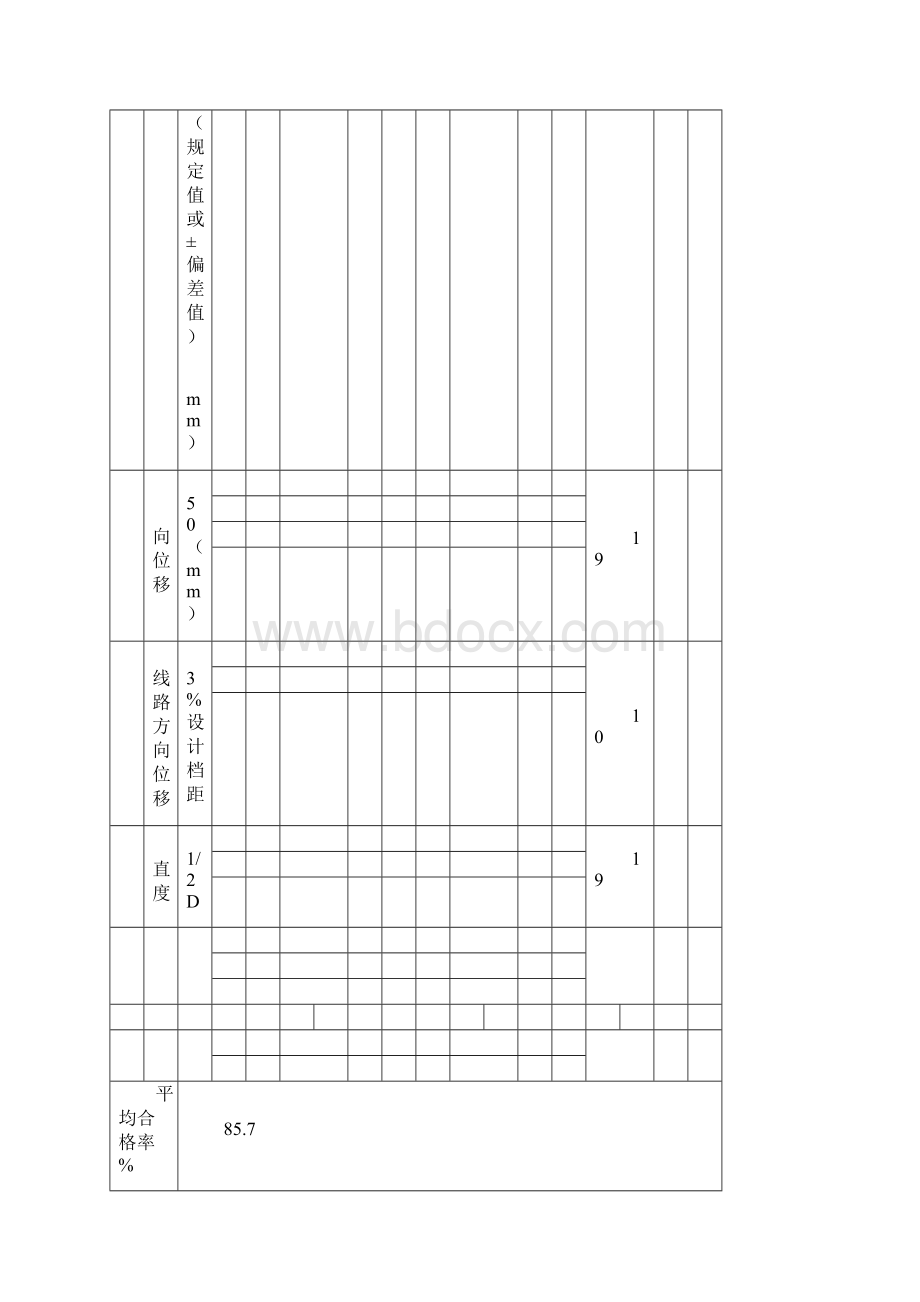 检验批质量检验记录.docx_第2页