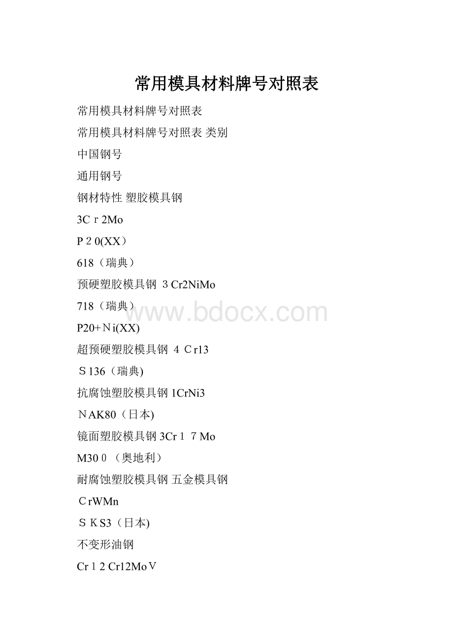 常用模具材料牌号对照表.docx_第1页