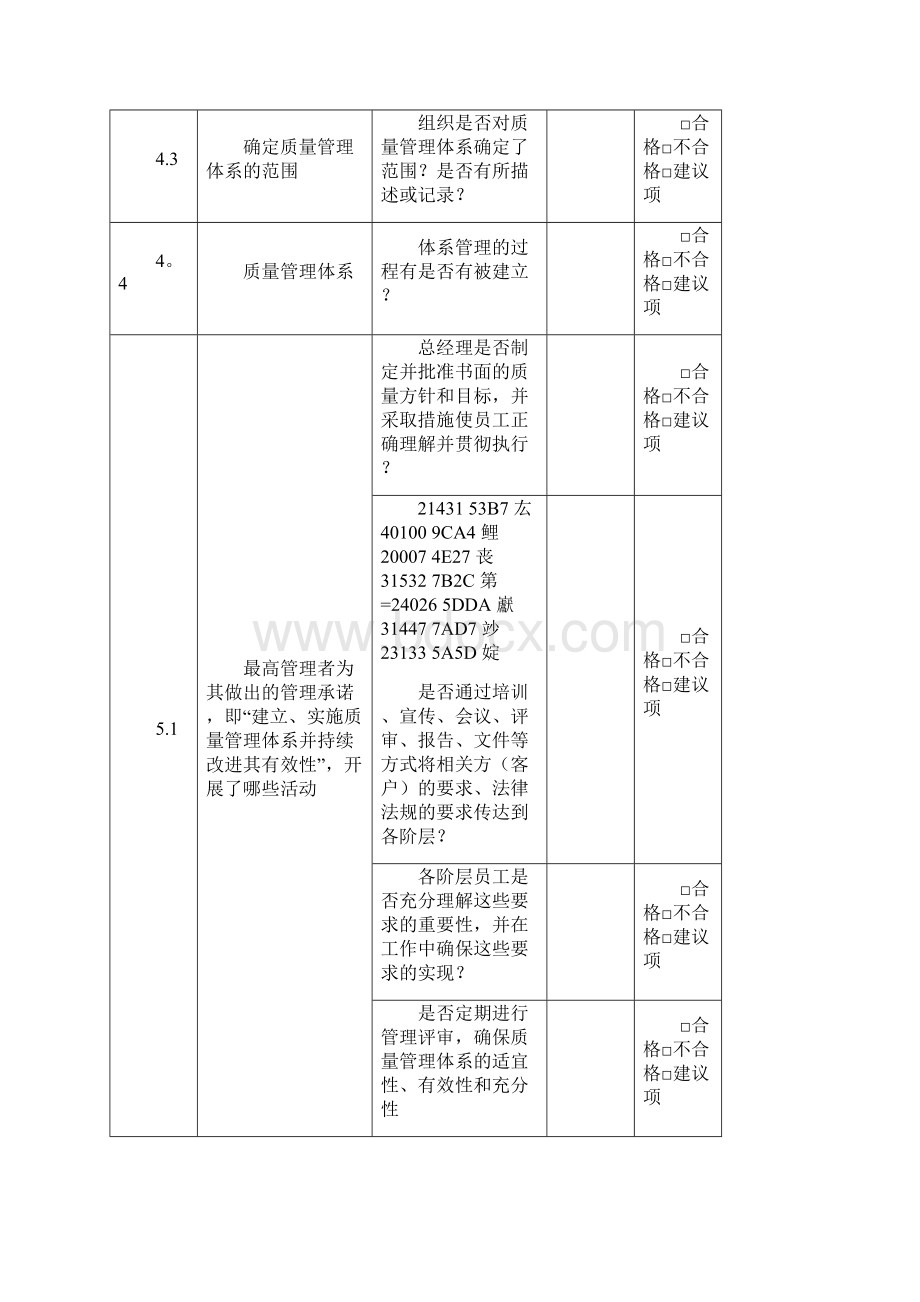 ISO9001各部门内审检查表.docx_第2页