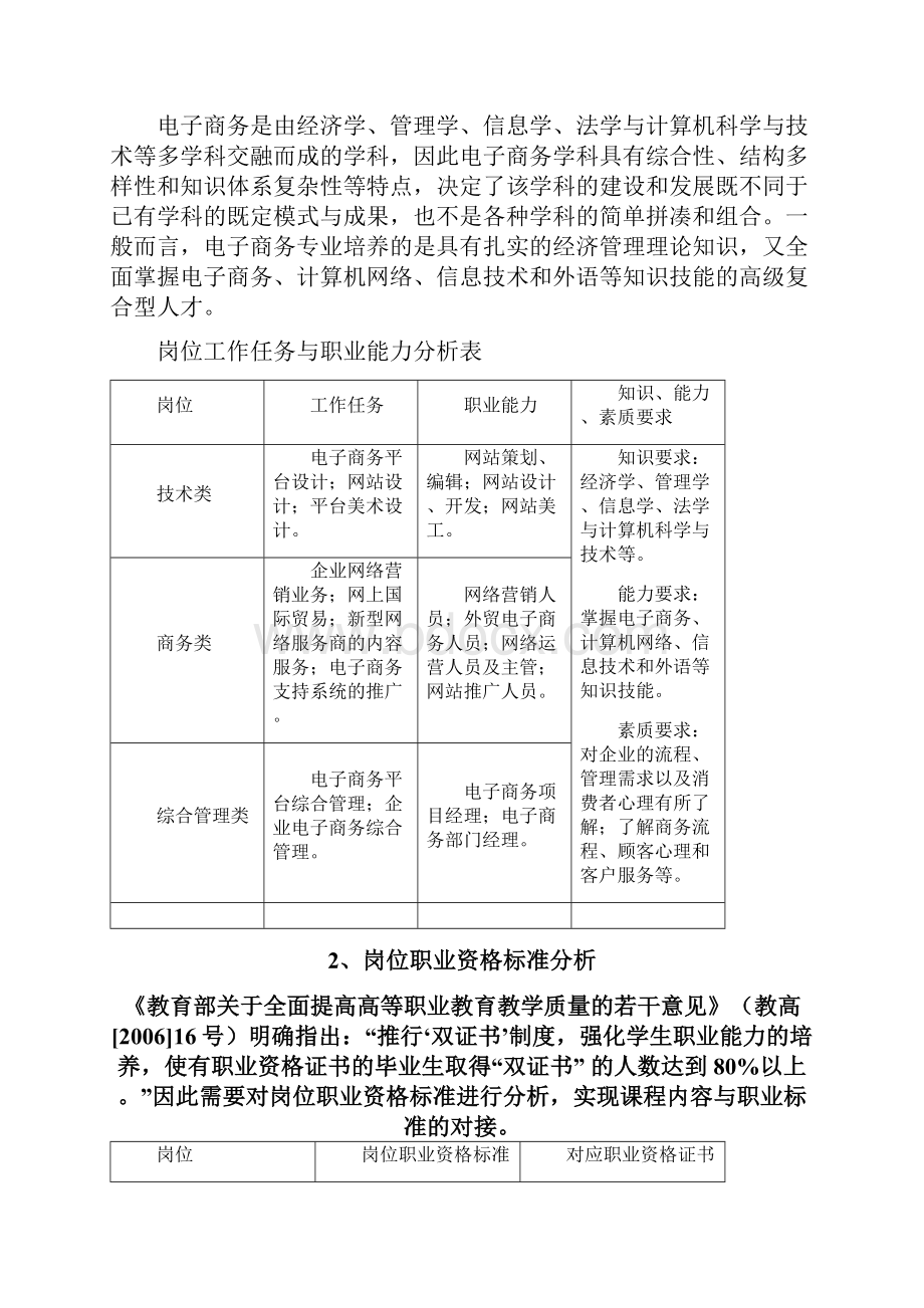 电子商务专业教学标准.docx_第2页