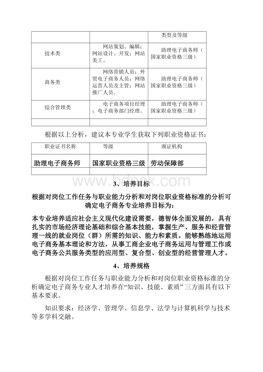 电子商务专业教学标准.docx_第3页